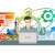The Hidden Business Value of Reliable Internet